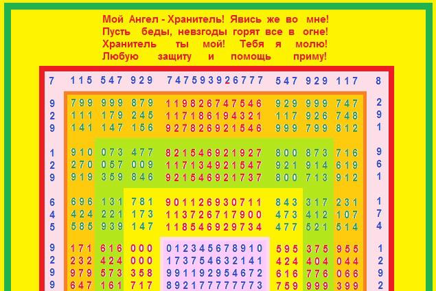 АНГЕЛЫ. АНГЕЛ - ХРАНИТЕЛЬ