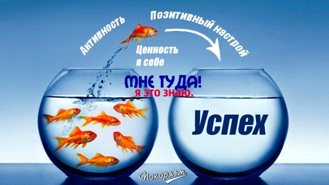 ИНТУИЦИЯ СУЩЕСТВУЕТ