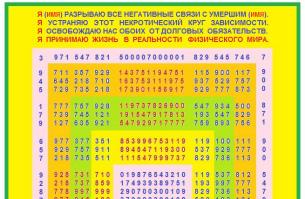 ВСТРЕЧИ И РАССТАВАНИЯ.